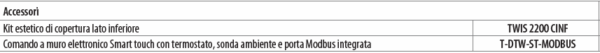 Mitsubishi TERMAL ONLY IN accessori - immagine 2