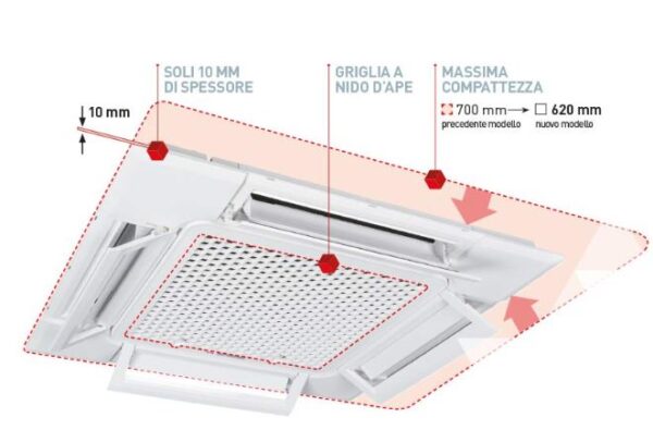 Mitsubishi TERMAL Climatizzatore monosplit Light Commercial Cassetta 60×60 R32 - immagine 3