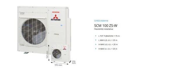 Mitsubishi TERMAL Multisplit unità esterne R32 SCM 30~100 ZS-W serie MULTI - immagine 5