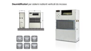 SAVIO Deumidificatori Residenziali con circuito frigorifero verticale