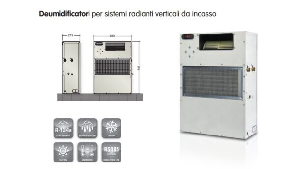SAVIO Deumidificatori Residenziali con circuito frigorifero verticale