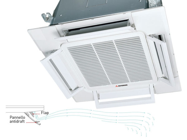 Mitsubishi TERMAL Multisplit | R32 | FDTC VH/VH1 - TC-PSAE-5AW-E*
