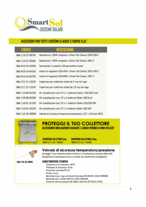 SmartSol accessori per tutti i sistemi Classic e Super Flat