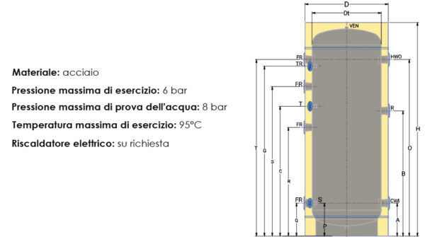 SmartSol BAC 0 accumuli inerziali caldo/freddo basamento rivestimento PVC 80/2000lt - immagine 2