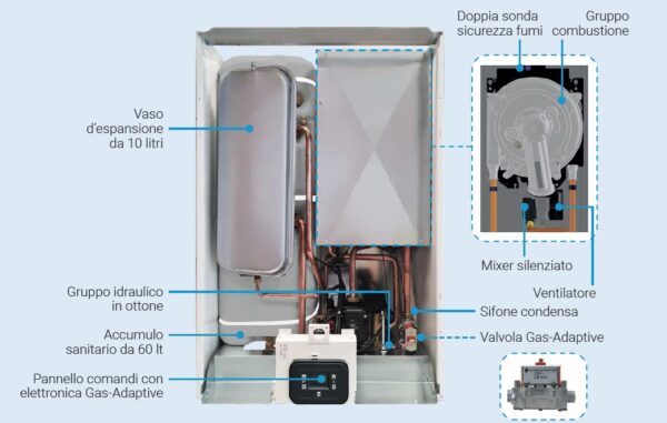 Savio Caldaie InoxDens Moon Tank a condensazione ad alto rendimento con bollitore interno da 60 Llitri 25S/35S  e versione A+ - immagine 2